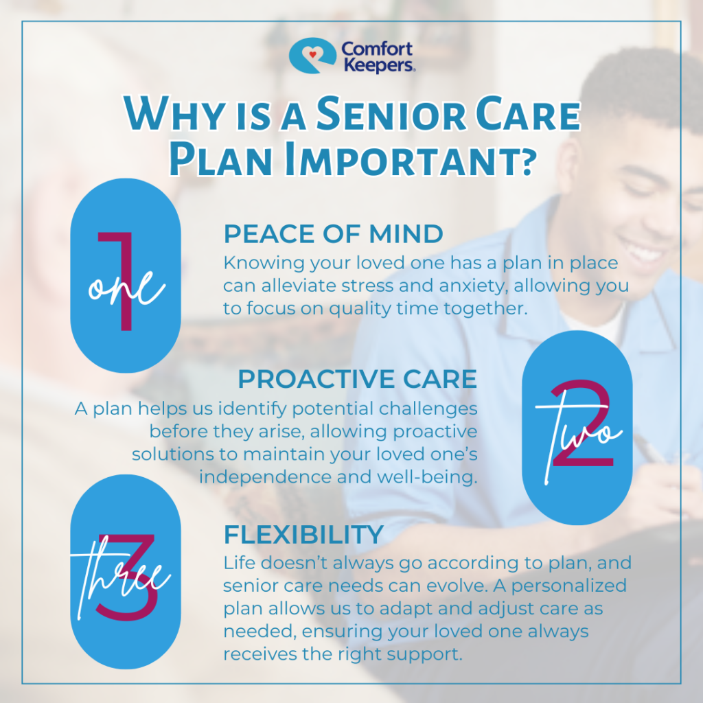 Why is a Senior Care Plan Important?